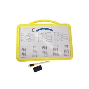 TABLA SCRIS COPII 