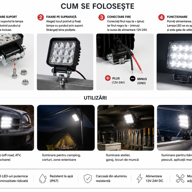 Lampă LED 48W , Iluminare Puternică, Economie de Energie