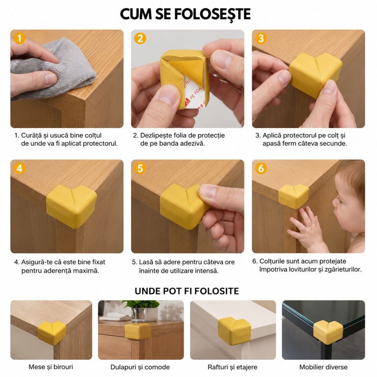 Protecție Colț pentru Mobilier, Absorbție Șocuri și Protecție Muchii